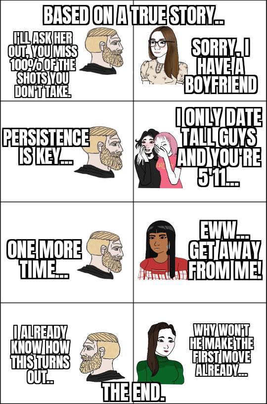 THIS IS WHY WE ARE ALL SINGLE: A Hilarious Look at Modern Dating Struggles and Relationship Woes